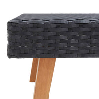 Thumbnail for 5-tlg. Garten-Lounge-Set mit Auflagen Poly Rattan Schwarz
