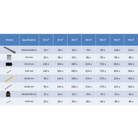 Thumbnail for WPC Hohlkammer Terrassendielen + Zubehör 16m² 2,2m Dunkelbraun