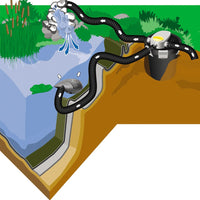 Thumbnail for HEISSNER Teichdruckfilter-Set Smartline 2200 L/h