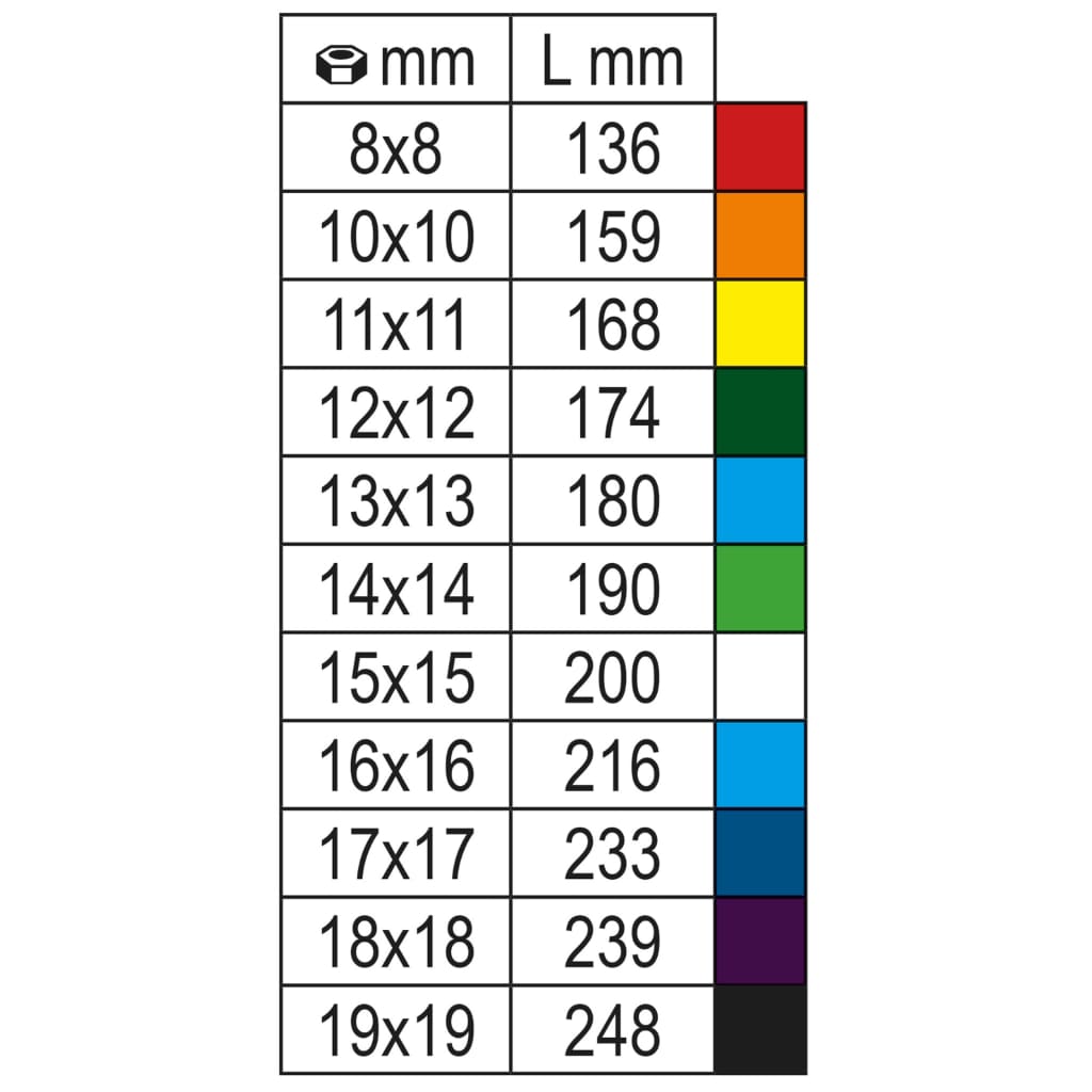 Beta Tools 9-tlg. Ratschenringmaulschlüssel-Set Umschaltbar 142MC/SC9I