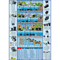 Thumbnail for Ubbink AlgClear UV-C-Einheit UVC 20000 18 W