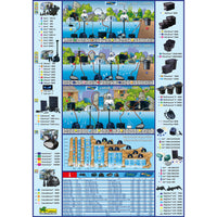 Thumbnail for Ubbink Teichfilter-Set FiltraPure 4000 26 L 1355967