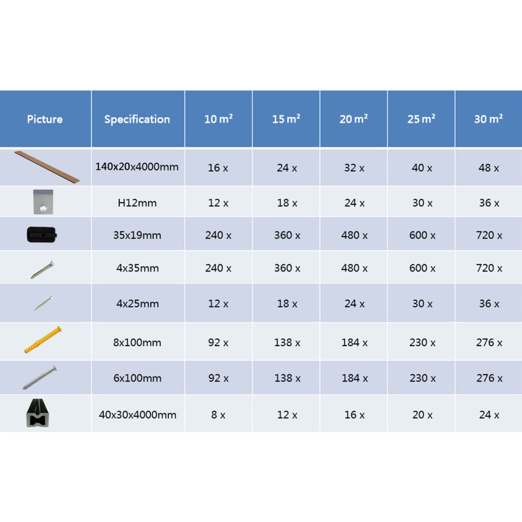 WPC Massive Terrassendielen mit Zubehör 30 m² 4 m Teak