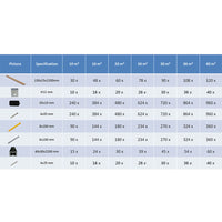 Thumbnail for WPC Terrassendielen mit Montagezubehör 36 m² 2,2 m Braun