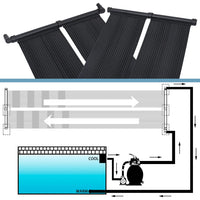 Thumbnail for Solar-Panel für Poolheizung 80x310 cm