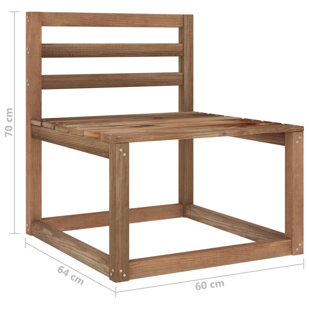9-tlg. Garten-Lounge-Set mit Kissen Grün