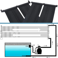 Thumbnail for Solar-Panel für Poolheizung 6 Stk. 80x310 cm